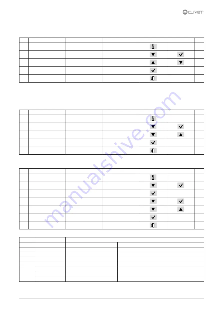 CLIVET WSAN-XSC3 100.4 Installation And Operating Manual Download Page 29