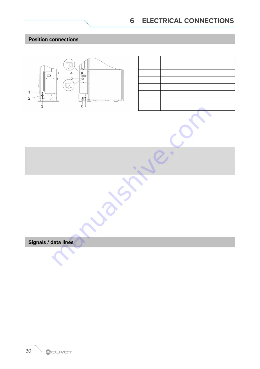 CLIVET WSAN-YMi 101 Instruction Manual For Installation, Use And Maintenance Download Page 30