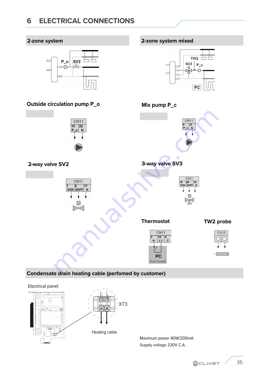 CLIVET WSAN-YMi 101 Instruction Manual For Installation, Use And Maintenance Download Page 35