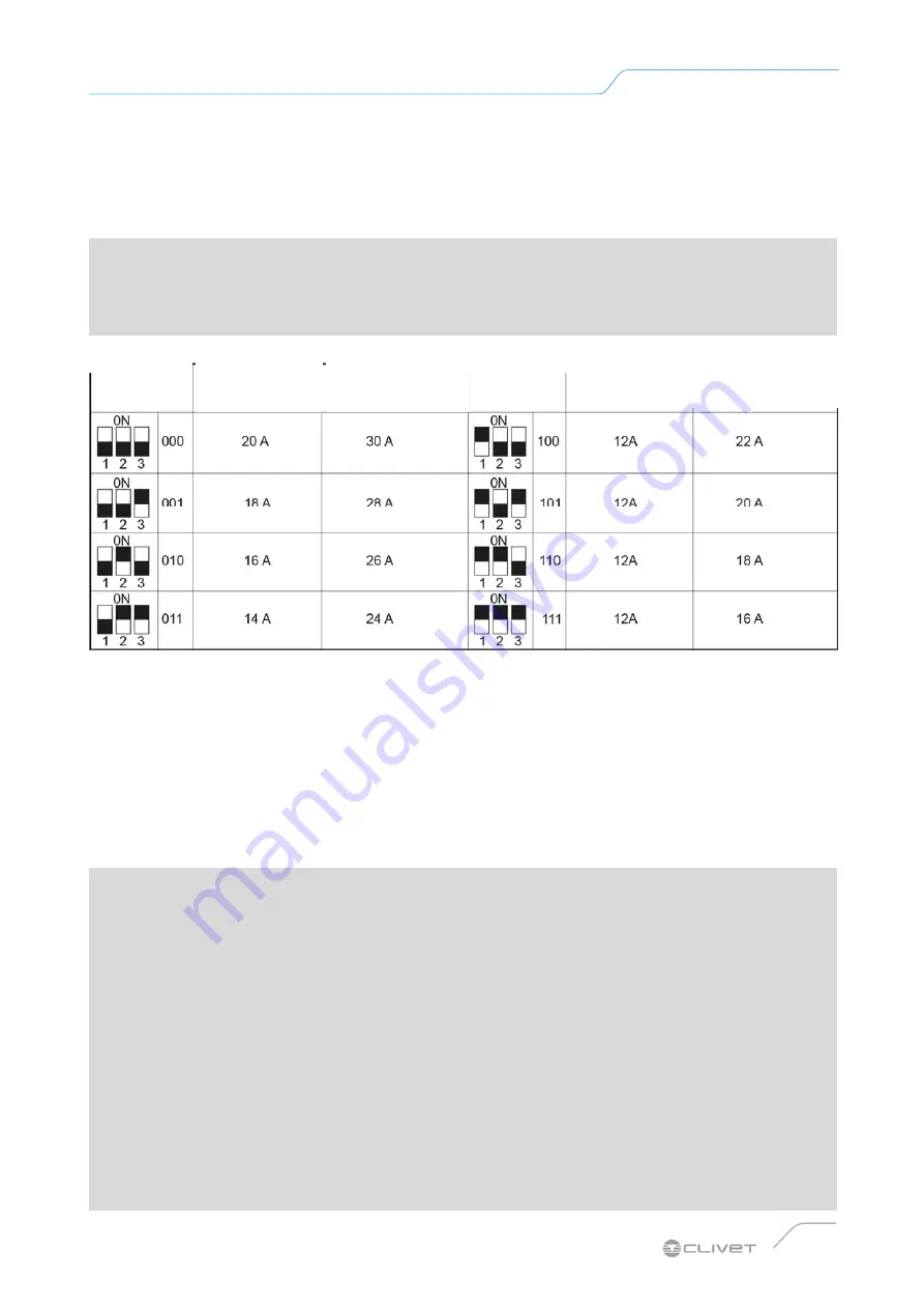 CLIVET WSAN-YMi 21 Manual For Installation, Use And Maintenance Download Page 73