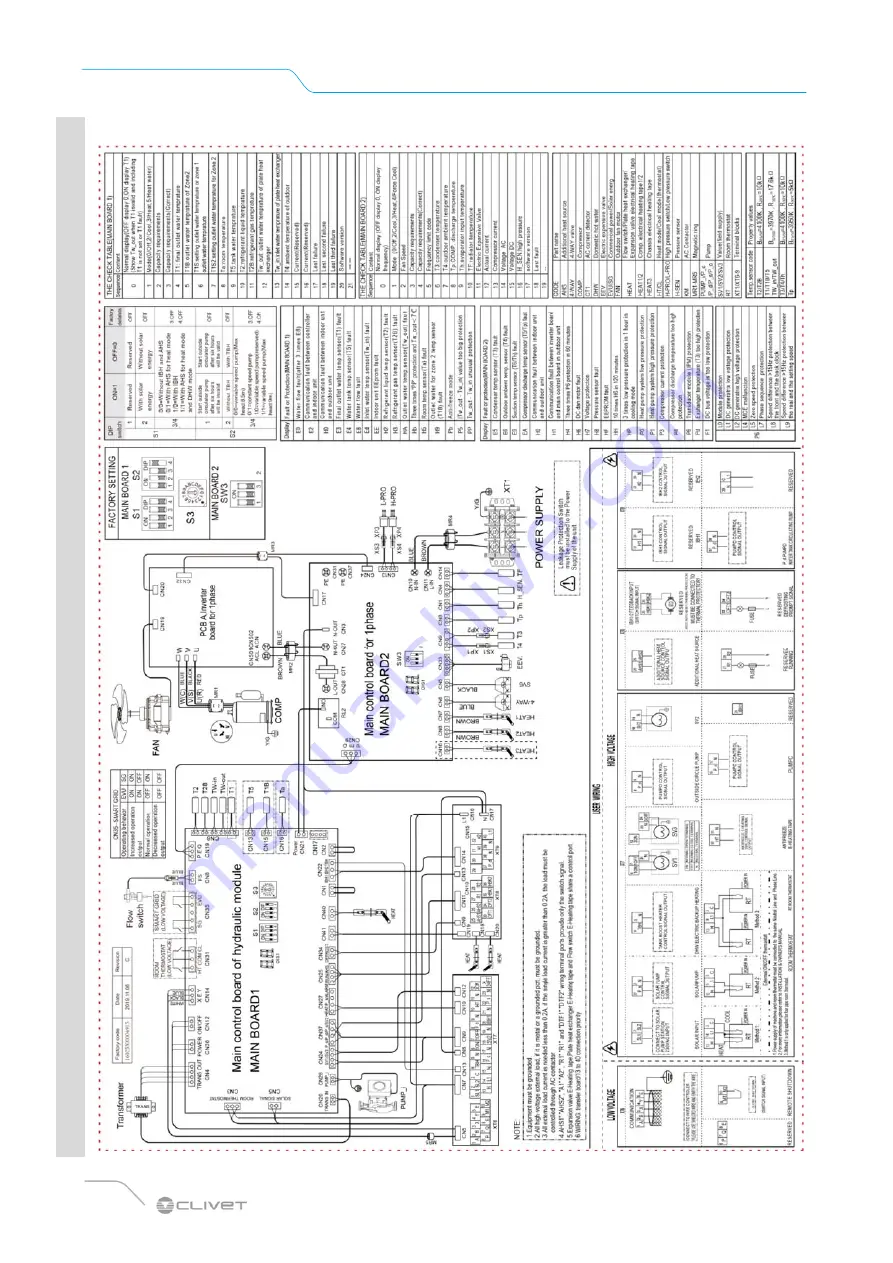 CLIVET WSAN-YMi 21 Manual For Installation, Use And Maintenance Download Page 112