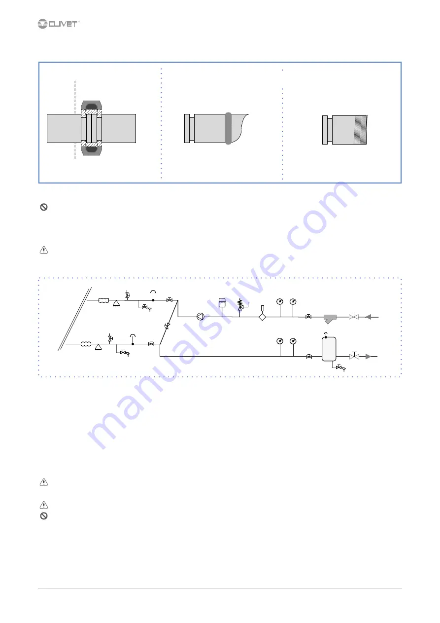 CLIVET WSAT-XEM 50.4 Installation And Operating Manual Download Page 10