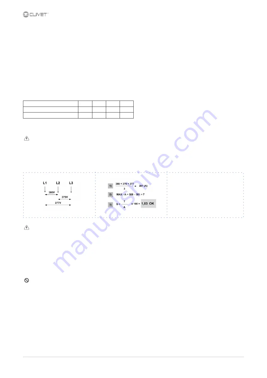 CLIVET WSAT-XEM 50.4 Installation And Operating Manual Download Page 20