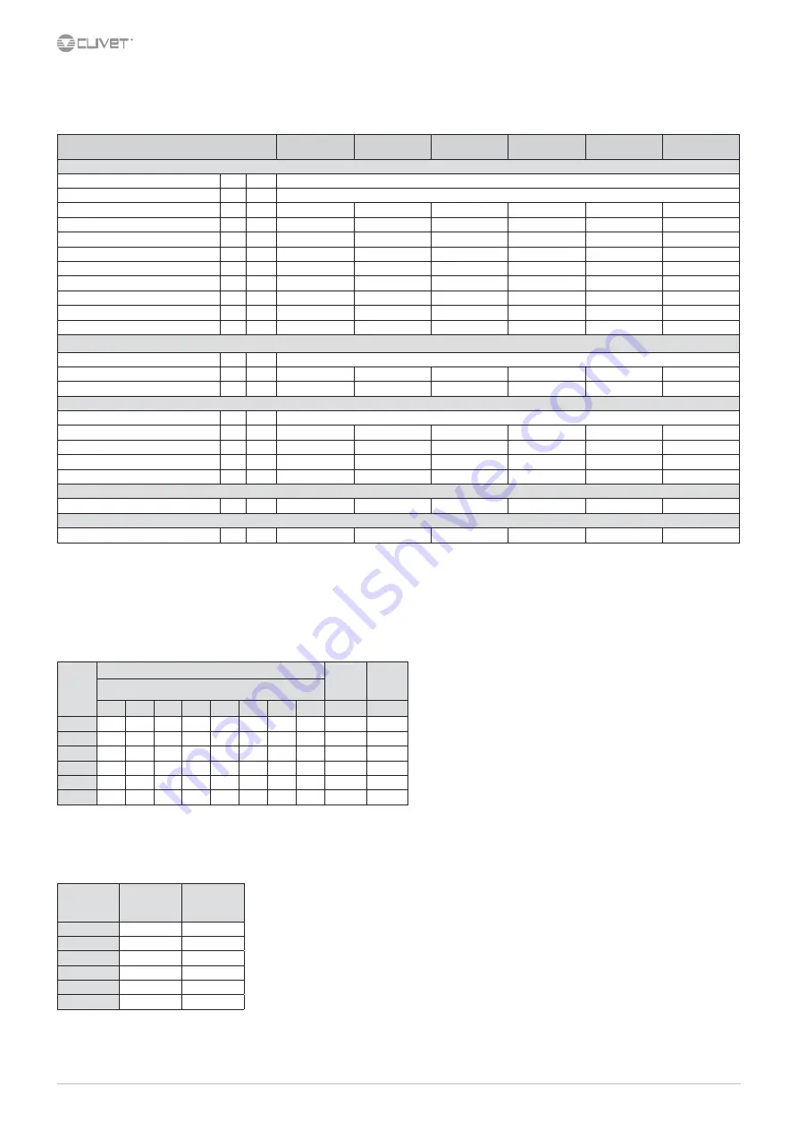 CLIVET WSAT-XEM 50.4 Installation And Operating Manual Download Page 52