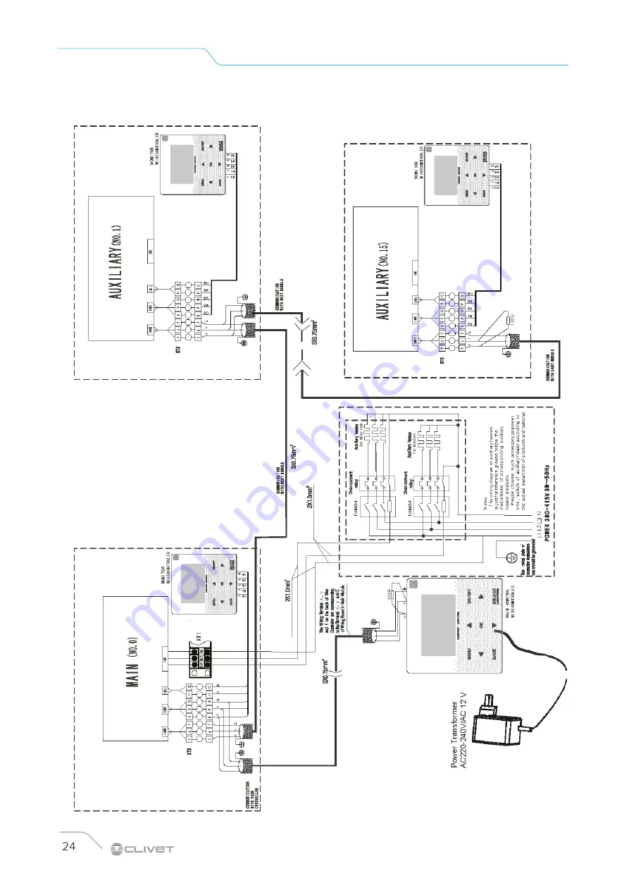 CLIVET WSAT-YES 18.2 Скачать руководство пользователя страница 24