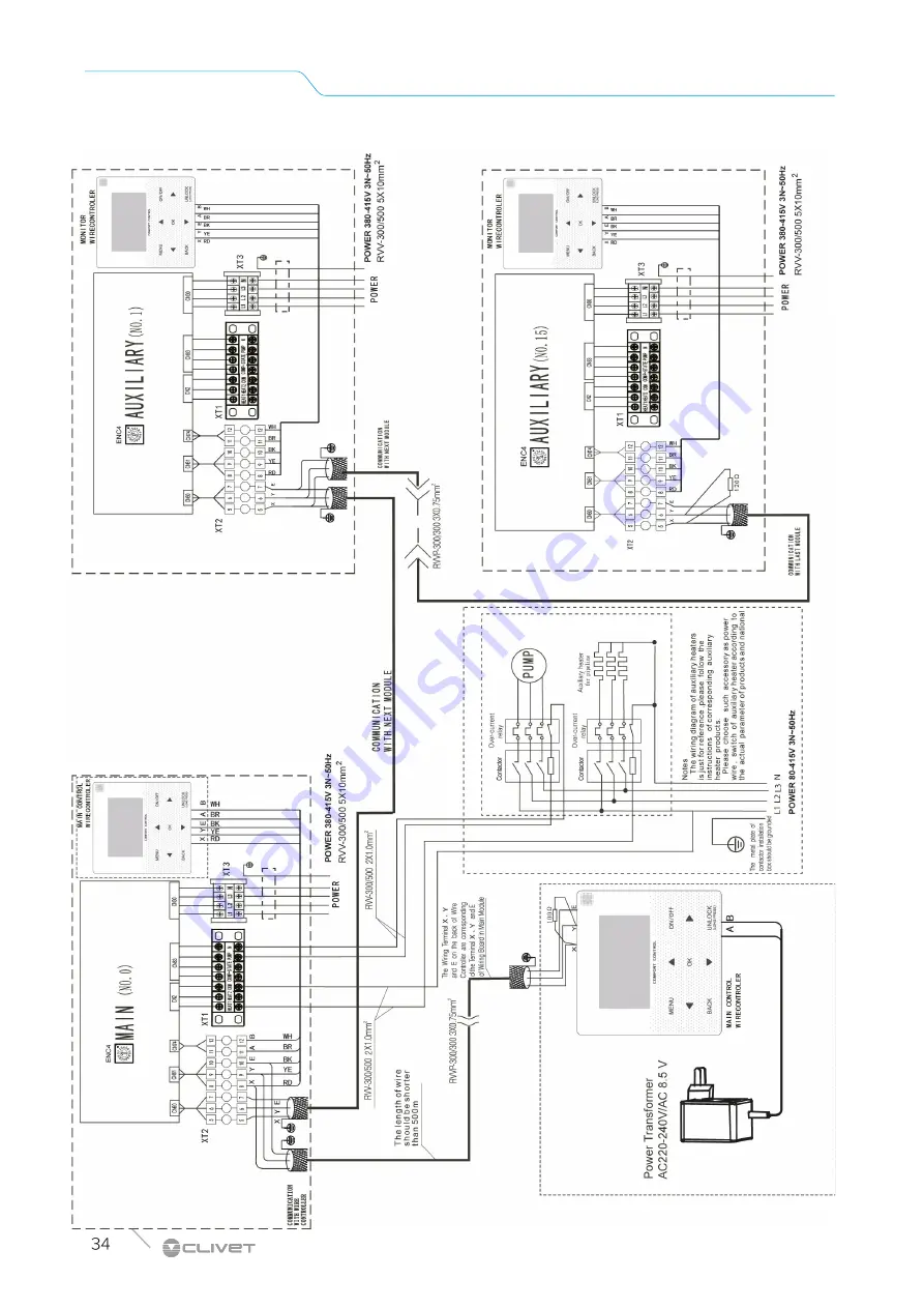 CLIVET WSAT-YES FC Manual Download Page 34