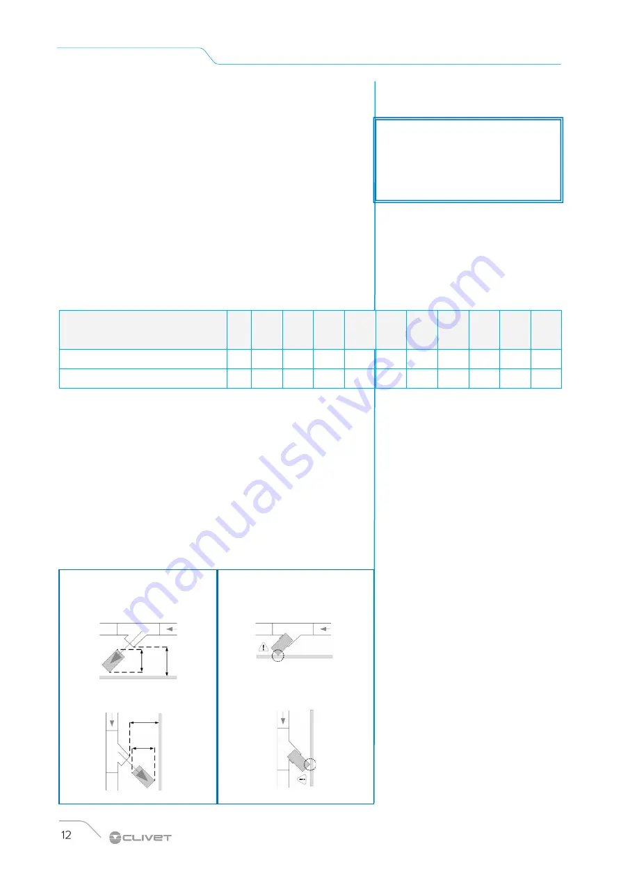 CLIVET WSAT-YSC4 Manual Download Page 12