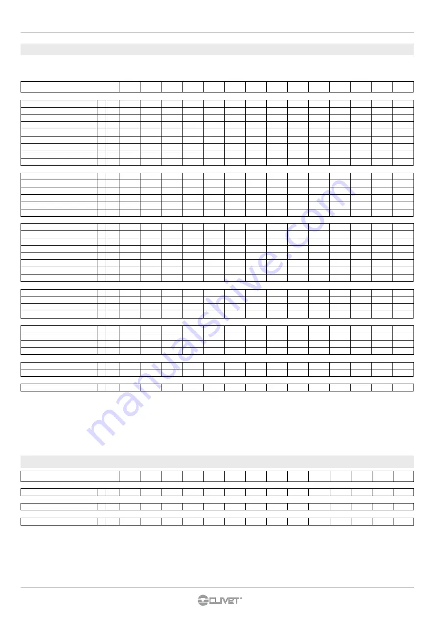 CLIVET WSH 100D Installation, Use And Maintenance Manual Download Page 41