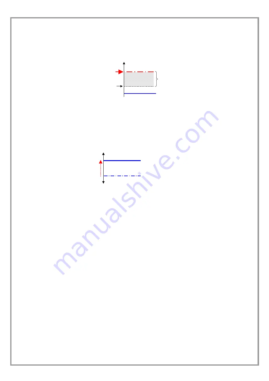 CLIVET WSH-EE 101 Installation And Use Manual Download Page 31