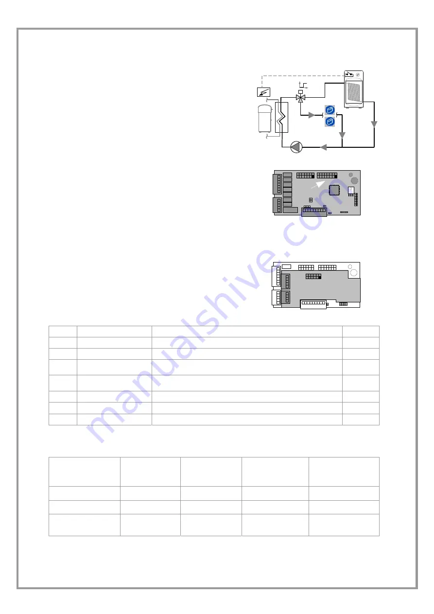 CLIVET WSHN-EE 101 Installation And Use Manual Download Page 24