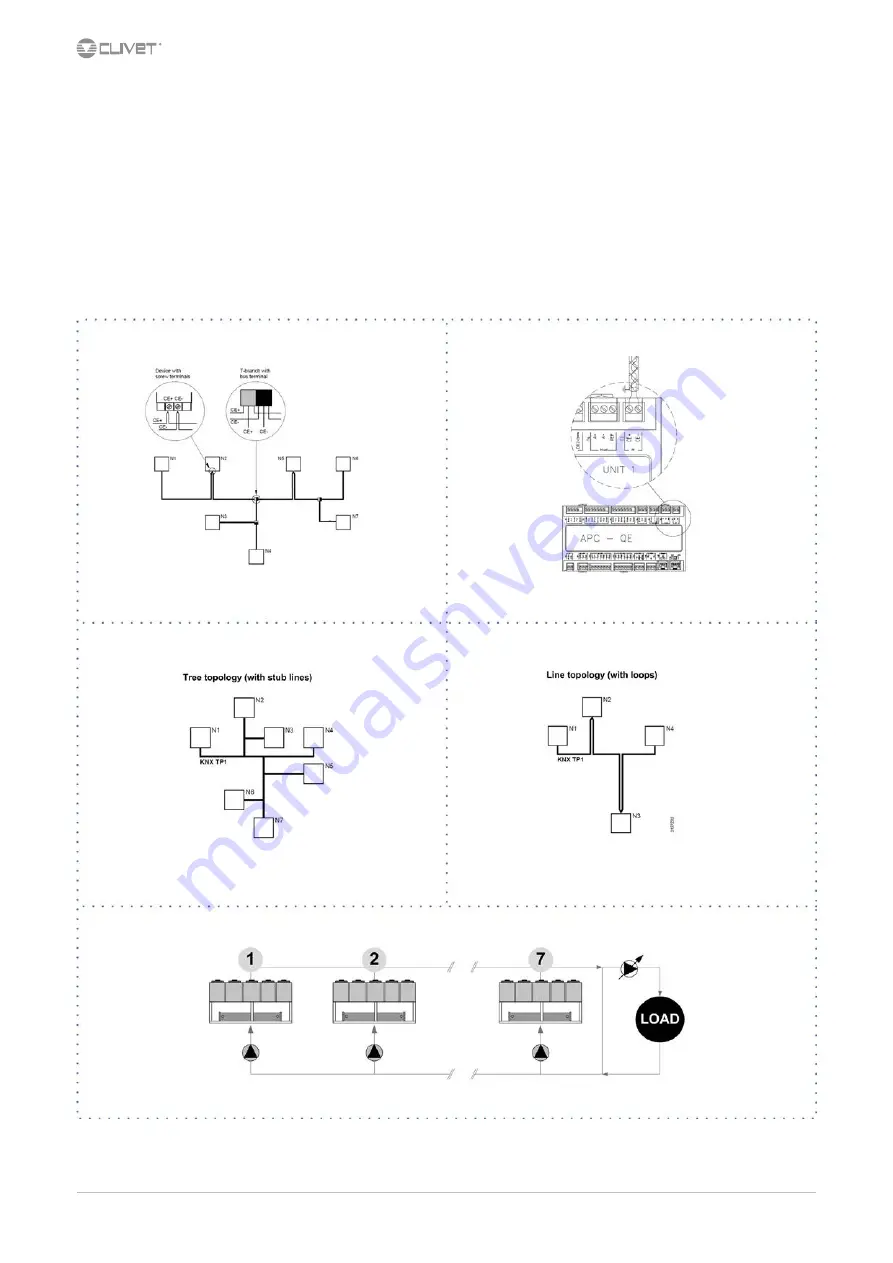 CLIVET WSHN-XEE2 10.2 Installation And Operating Manual Download Page 24