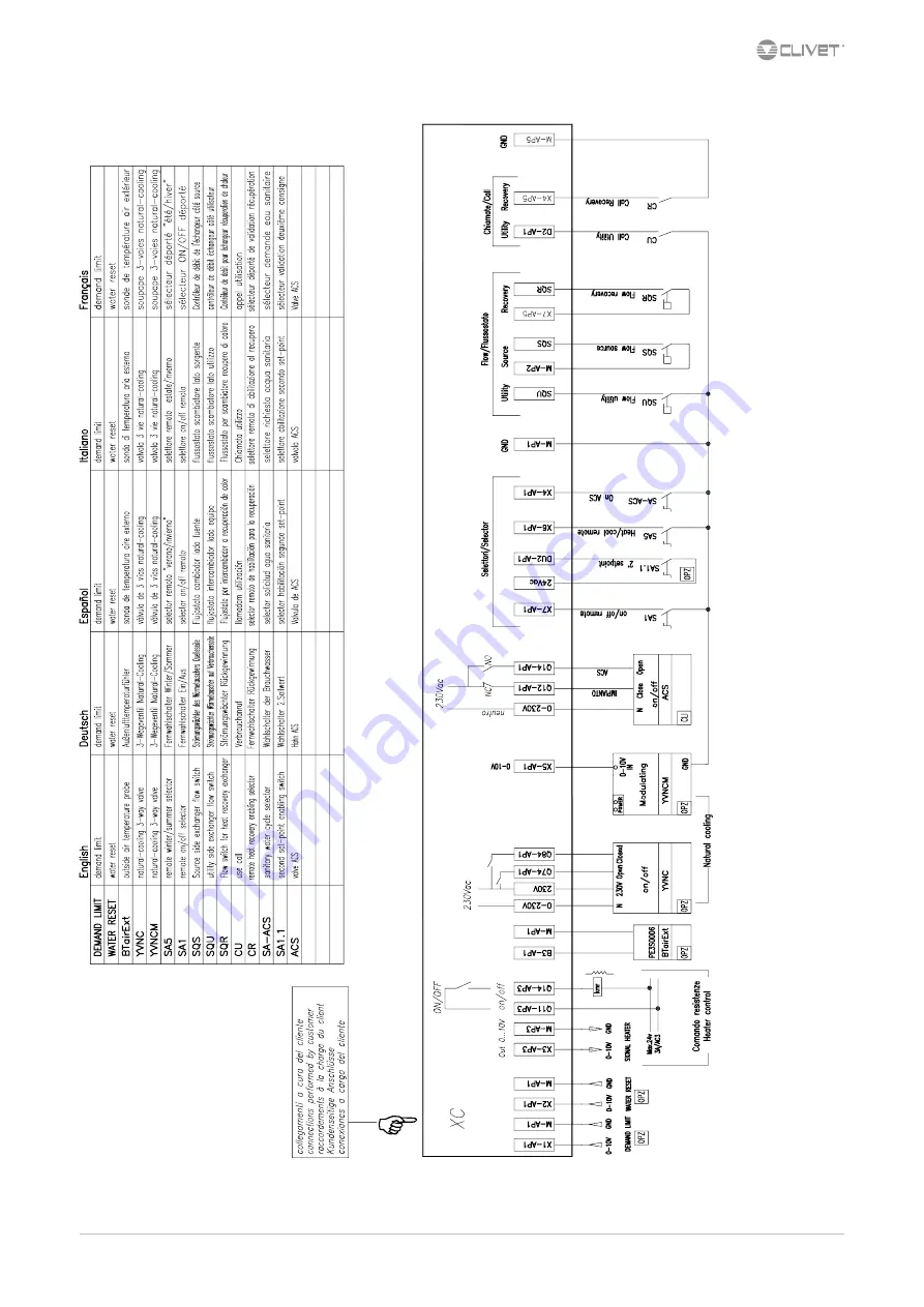 CLIVET WSHN-XEE2 MF 10.2 Скачать руководство пользователя страница 13