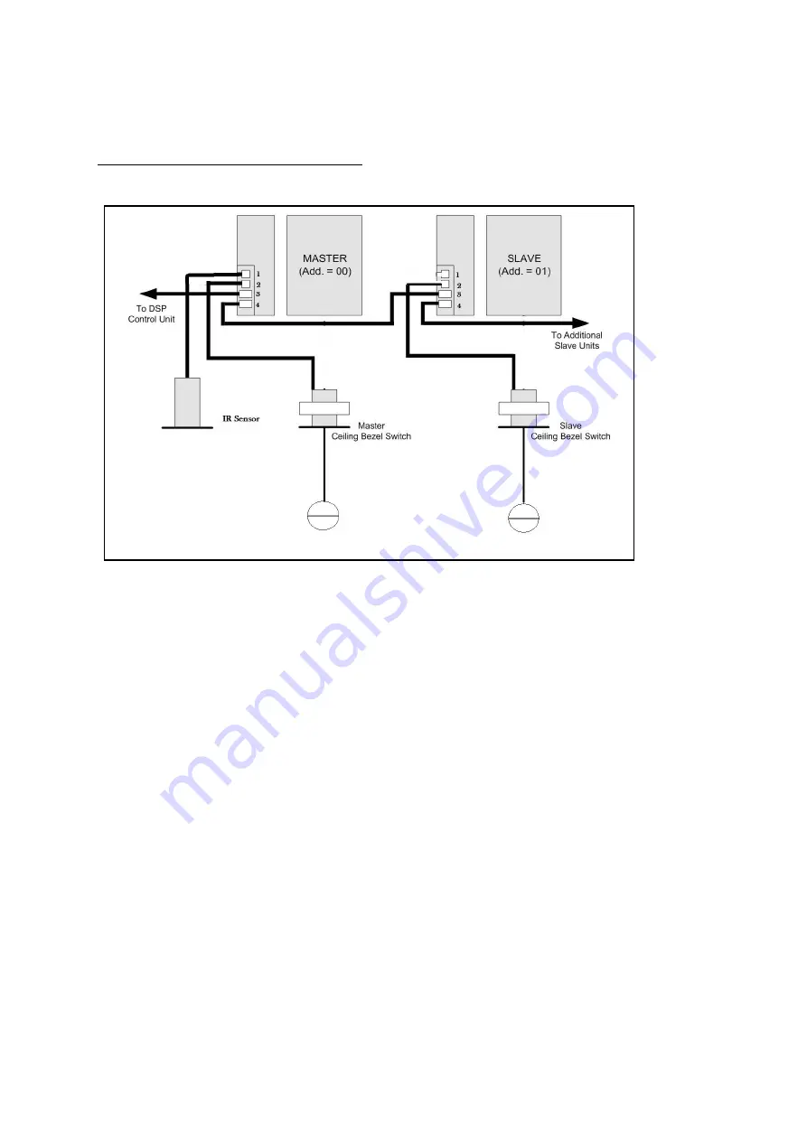 Clockaudio CCRM4000-C303 Скачать руководство пользователя страница 5