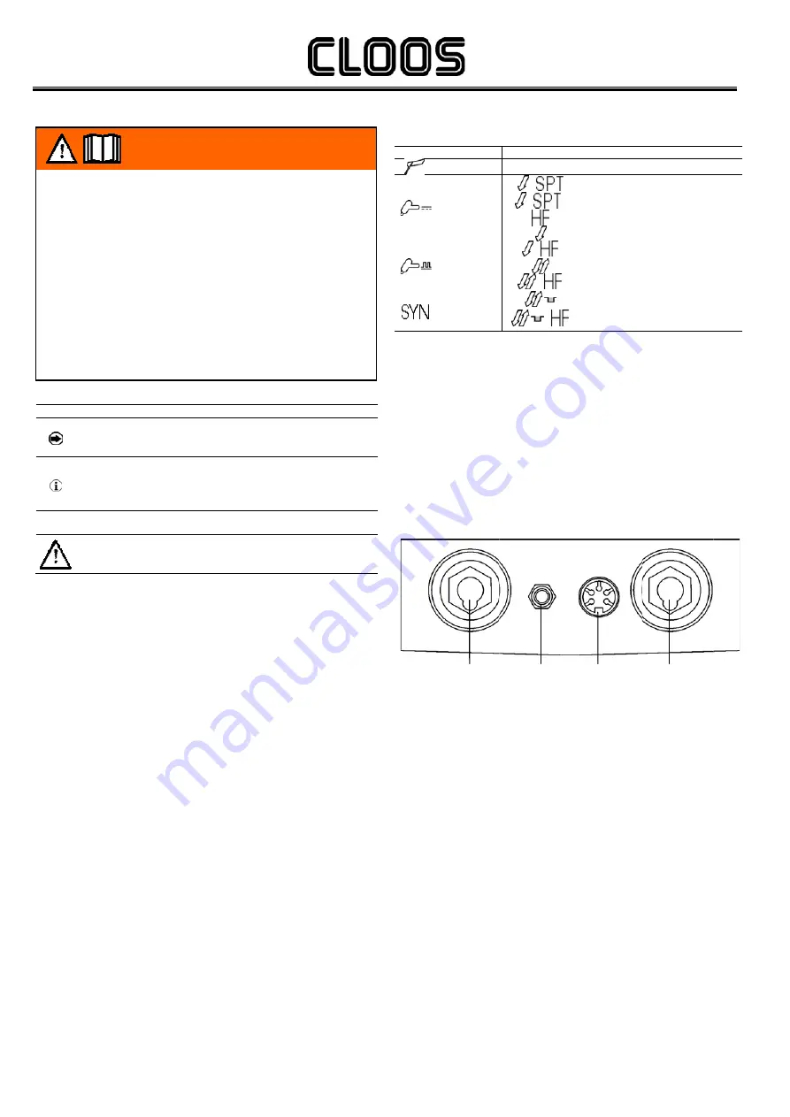 Cloos GL 302 Operating Instructions Manual Download Page 4