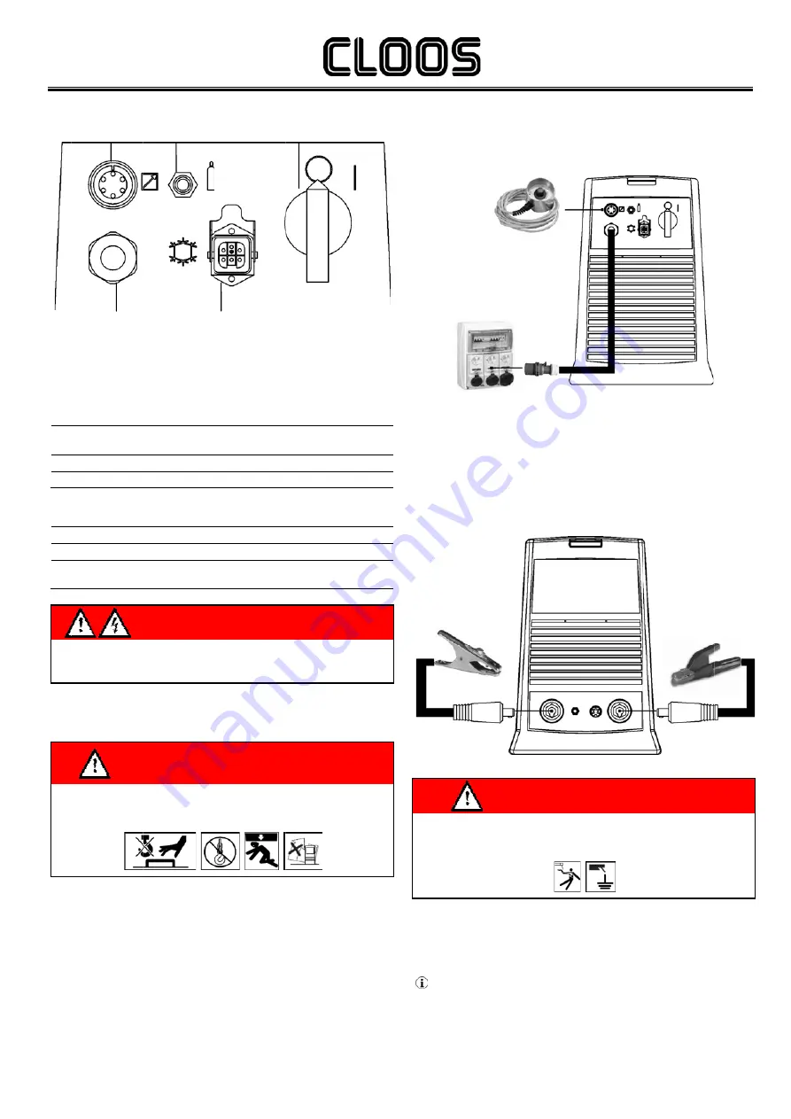 Cloos GL 302 Operating Instructions Manual Download Page 5