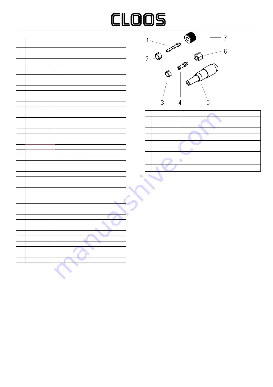 Cloos GL 302 Operating Instructions Manual Download Page 25