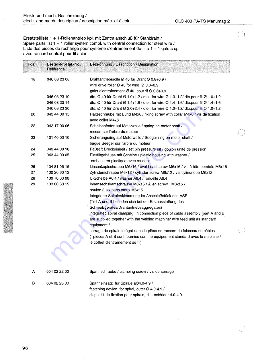 Cloos GLC 403 PA-TS Operating Instructions Manual Download Page 98