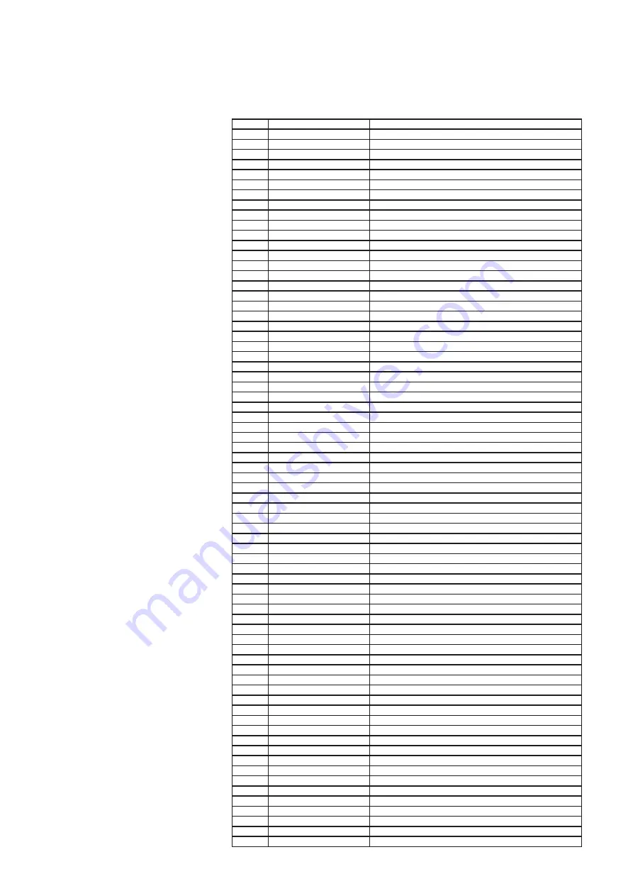 Cloos GLW 322 Operating Instructions And Spare Parts Download Page 34