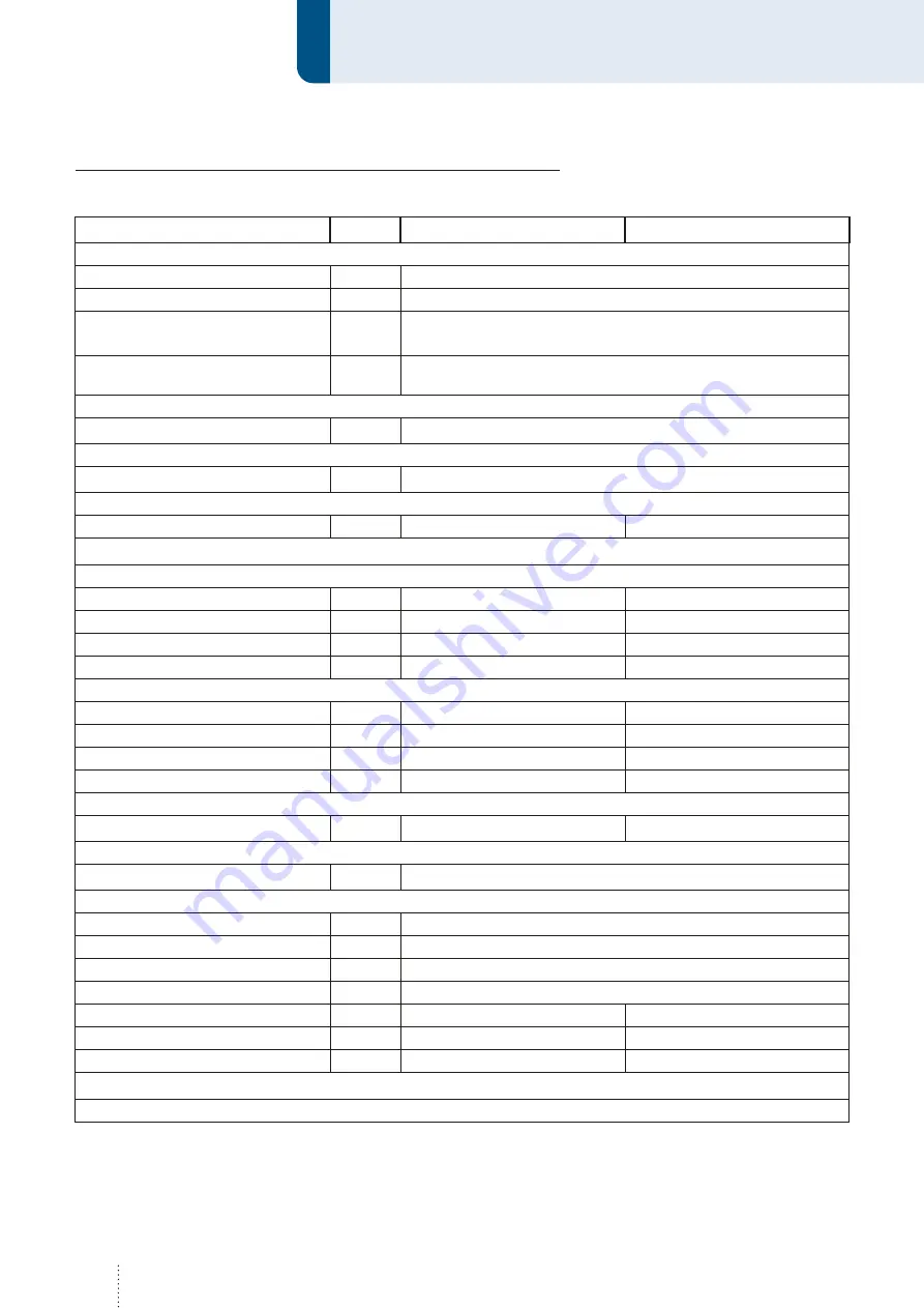 Cloos NexT 452 AC Operating Instructions Manual Download Page 34