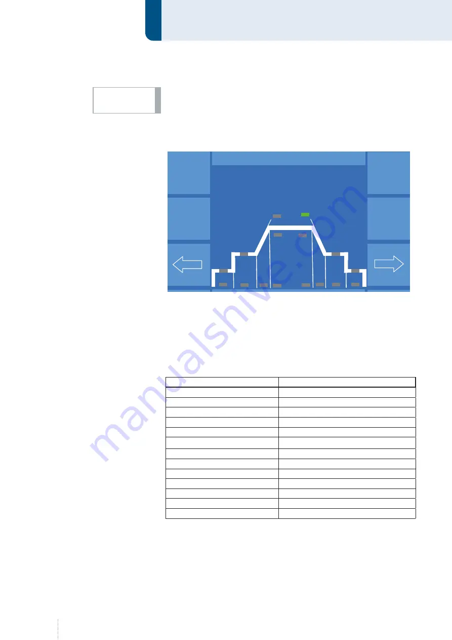 Cloos NexT 452 AC Operating Instructions Manual Download Page 46