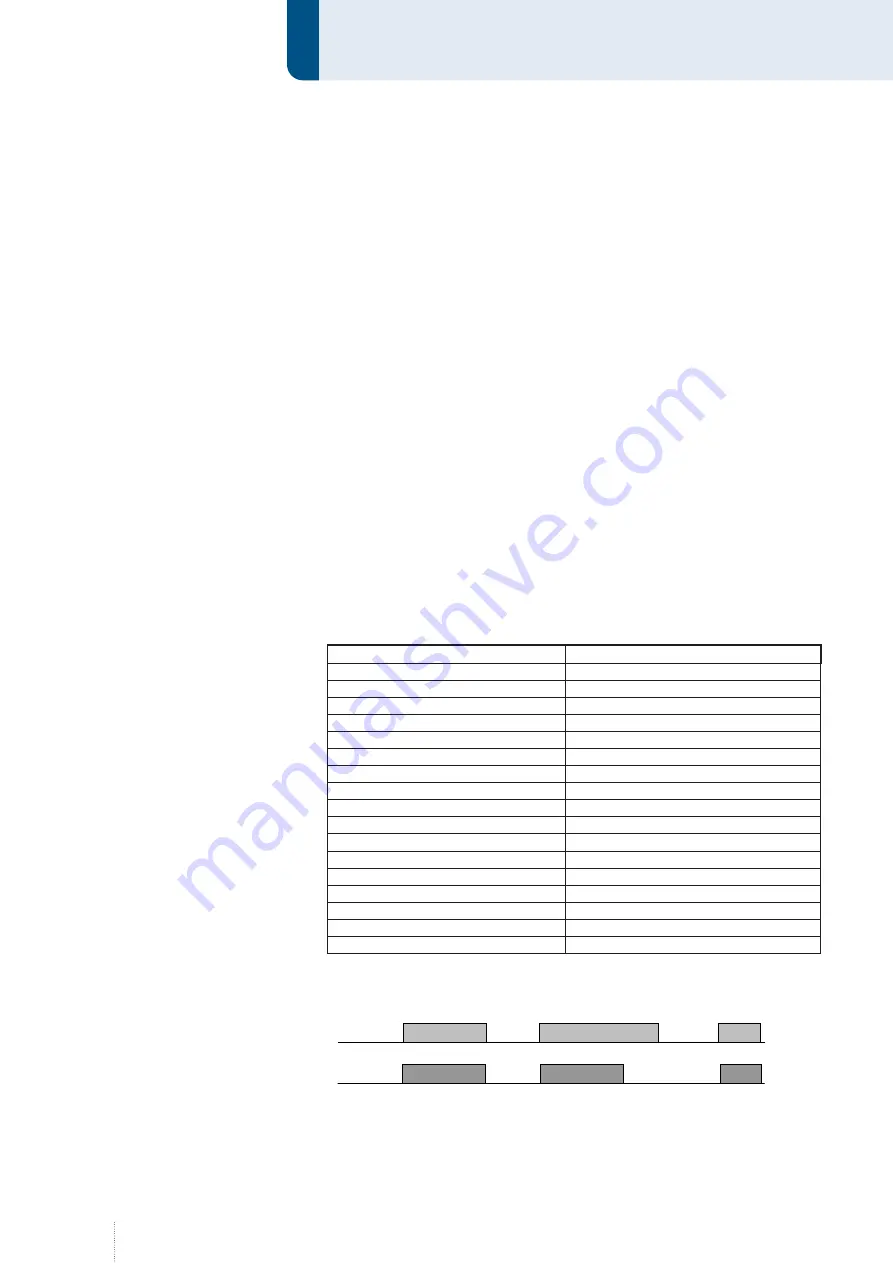 Cloos NexT 452 AC Operating Instructions Manual Download Page 48