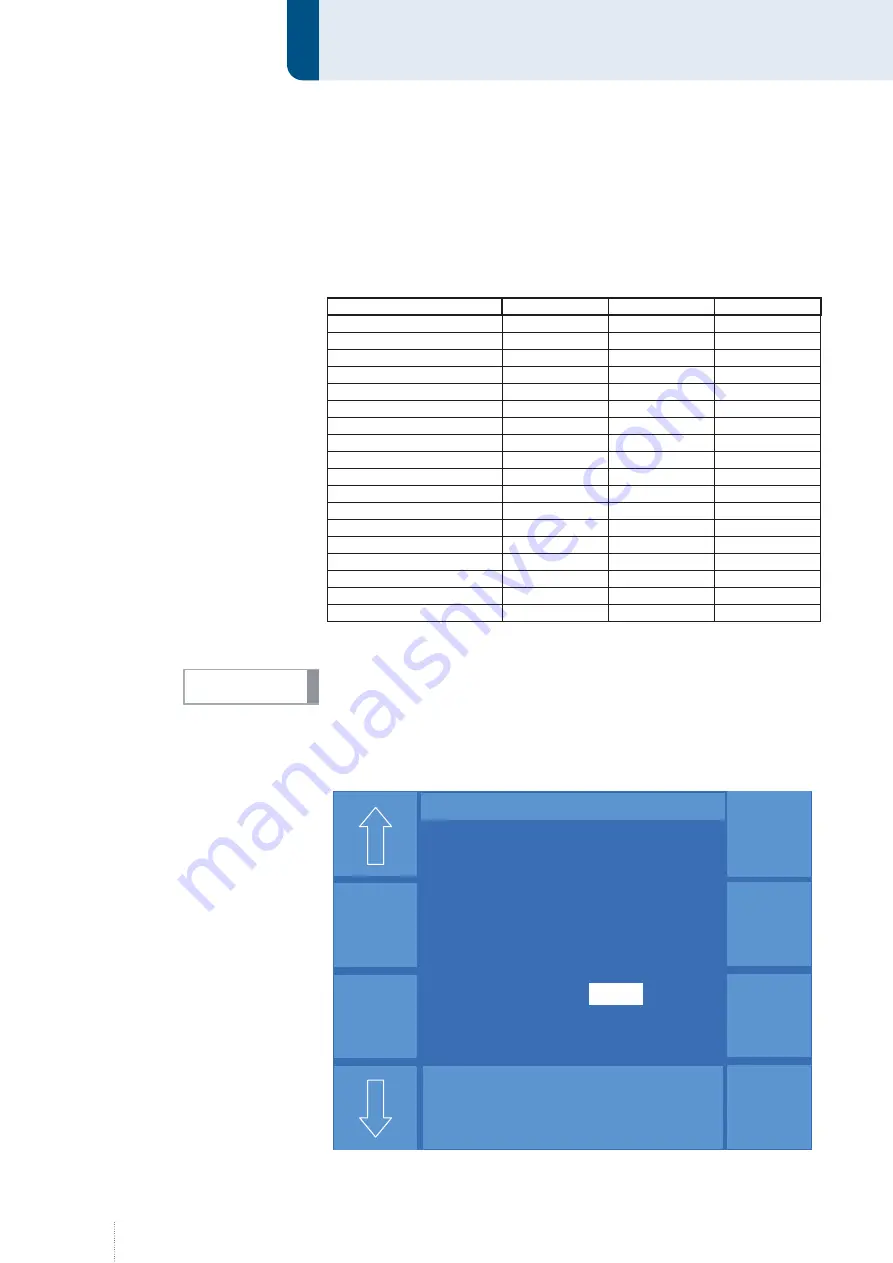 Cloos NexT 452 AC Operating Instructions Manual Download Page 54