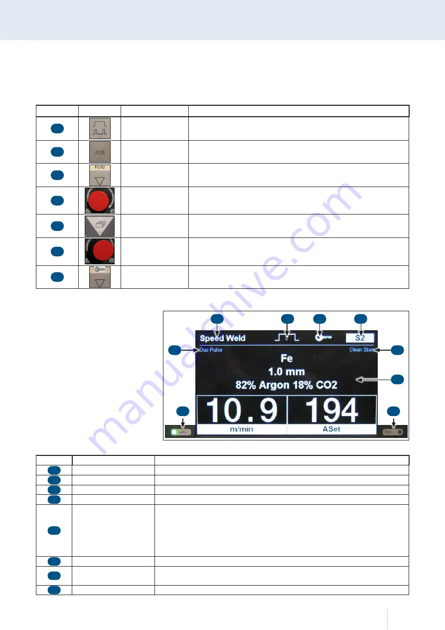 Cloos NexT 452 AC Operating Instructions Manual Download Page 113