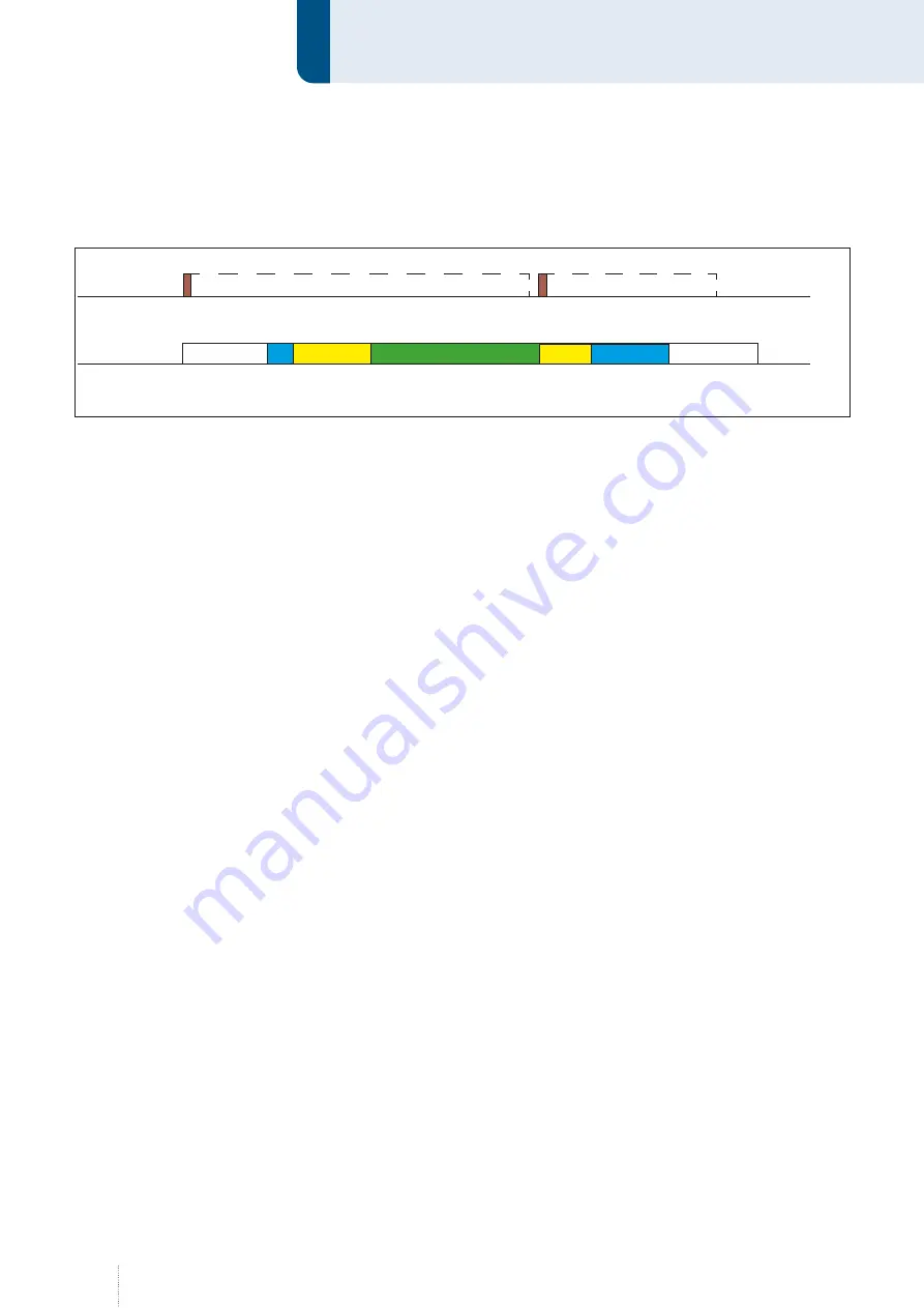 Cloos NexT 452 AC Operating Instructions Manual Download Page 122