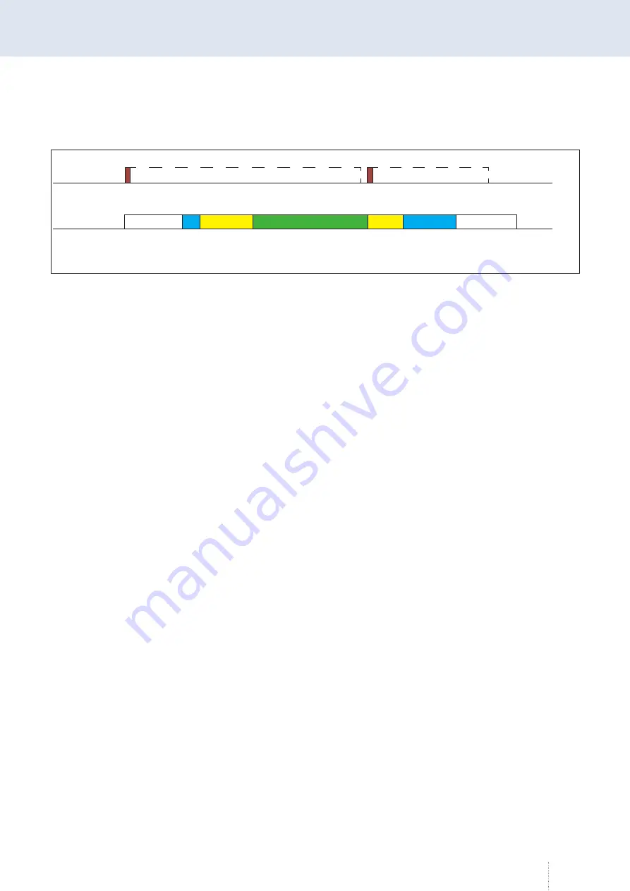 Cloos qineo PULSE MASTER-Plus Operating Instructions Manual Download Page 17