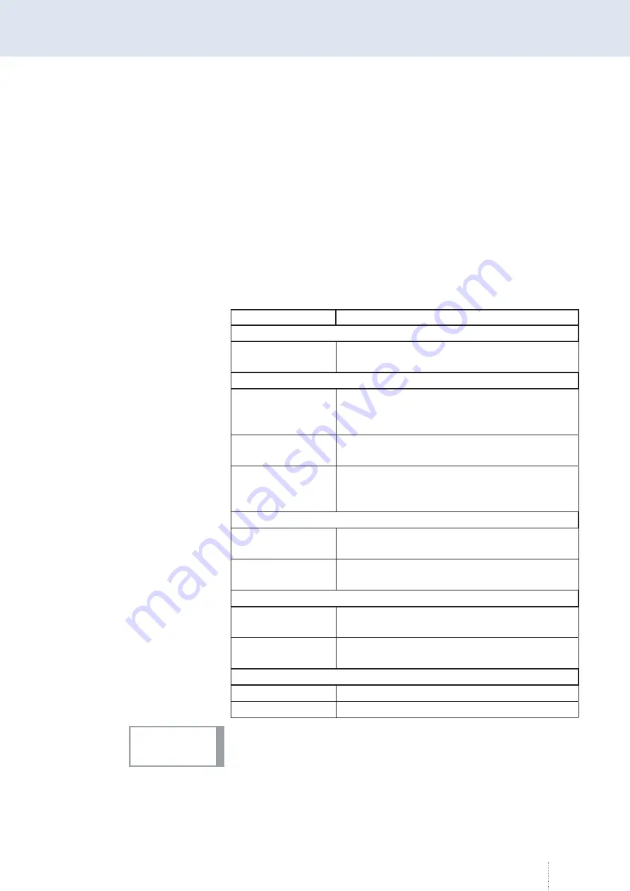 Cloos qineo PULSE MASTER-Plus Operating Instructions Manual Download Page 37