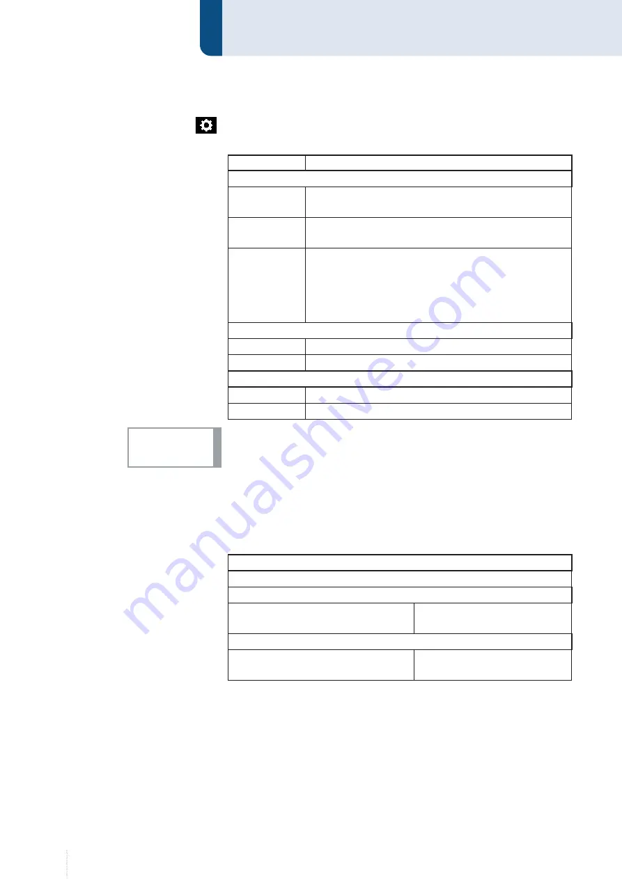 Cloos qineo PULSE MASTER-Plus Operating Instructions Manual Download Page 40