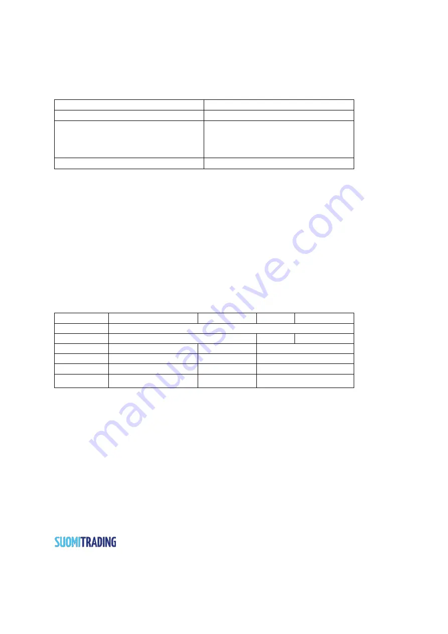 Clou 6438014315621 User Manual Download Page 18