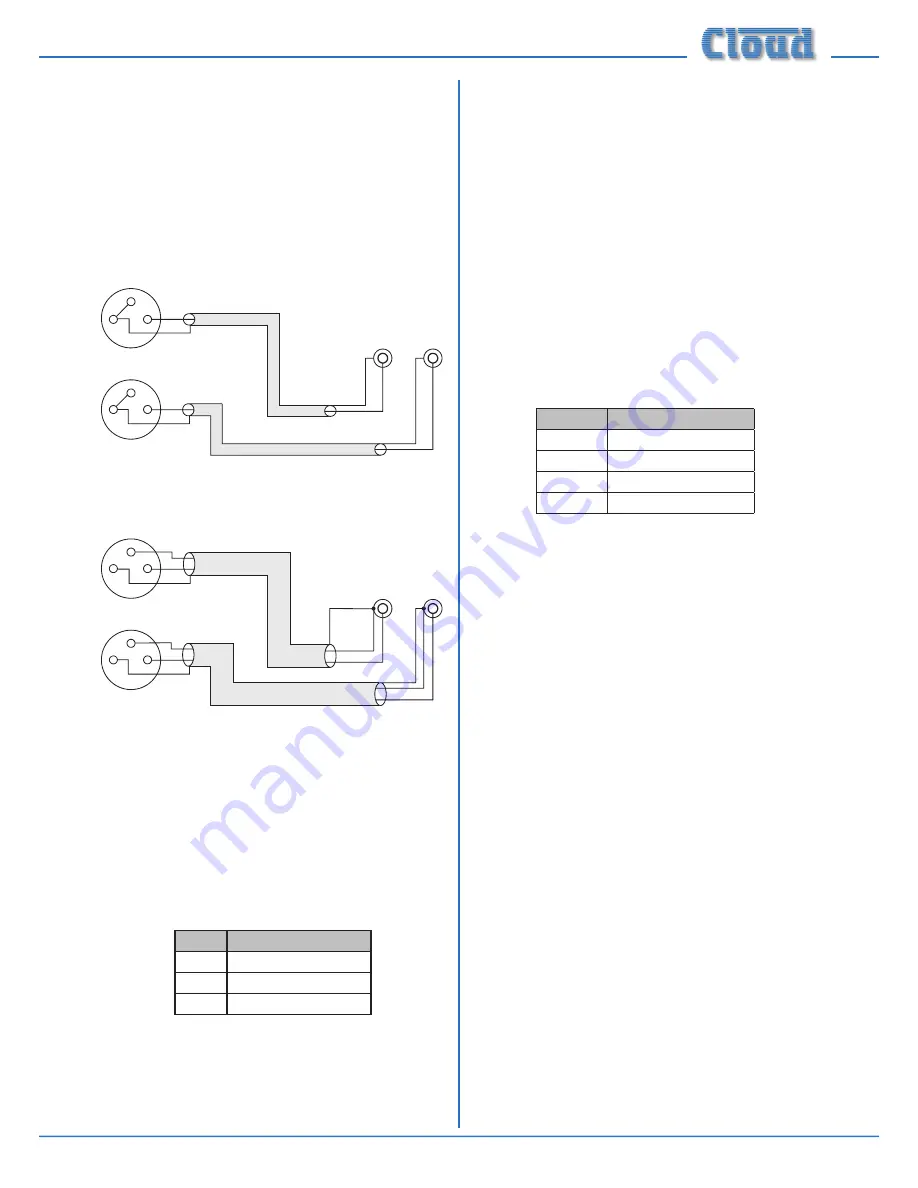 Cloud 36-50 MULTI-ZONE Installation And User Manual Download Page 13