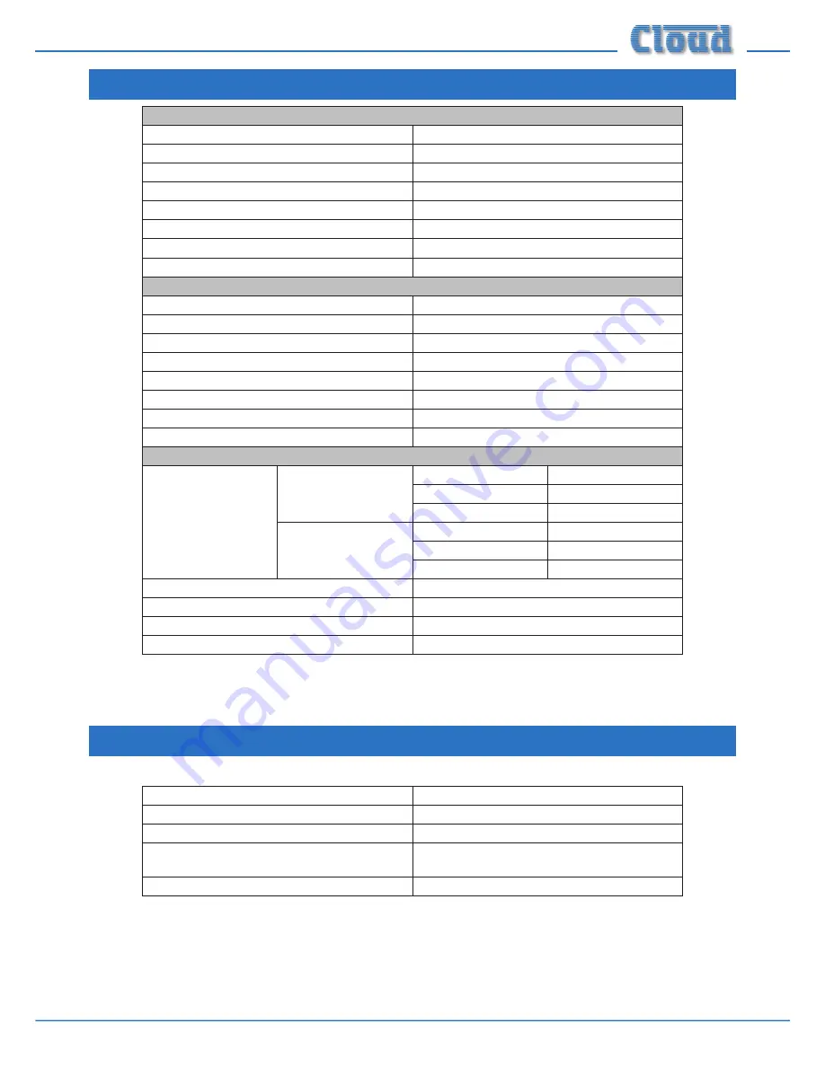 Cloud 36-50 MULTI-ZONE Installation And User Manual Download Page 23