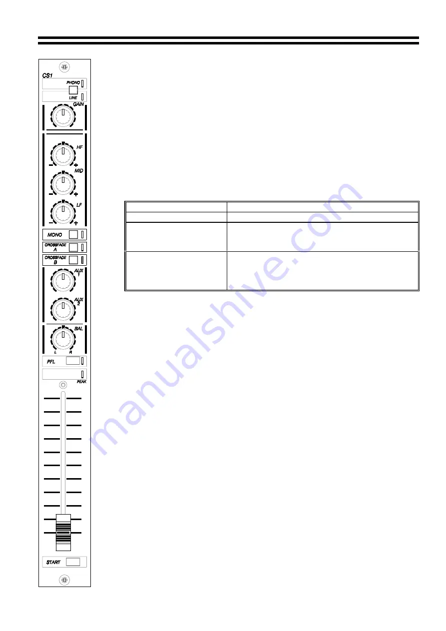 Cloud CXM Installation & User Manual Download Page 6