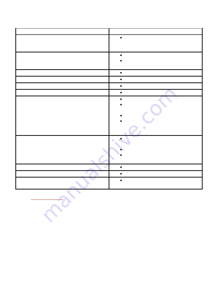 CloudGate CG0124 User Manual Download Page 4