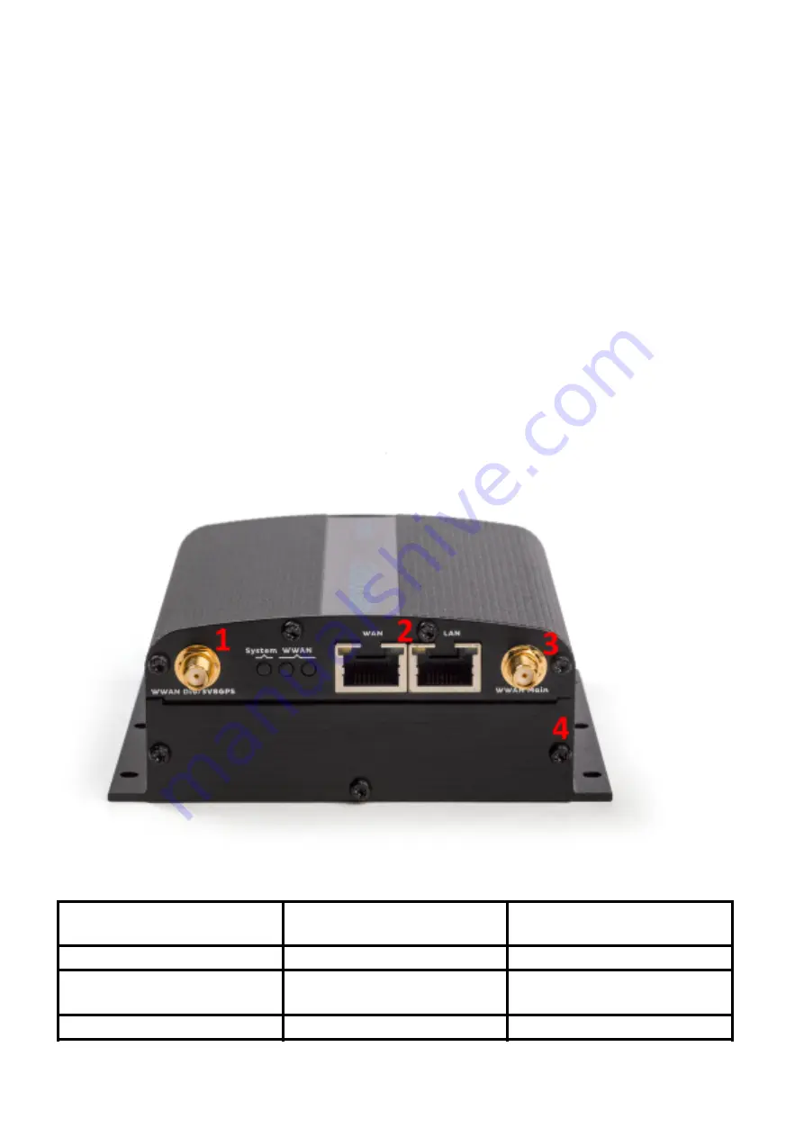 CloudGate CG0124 User Manual Download Page 6