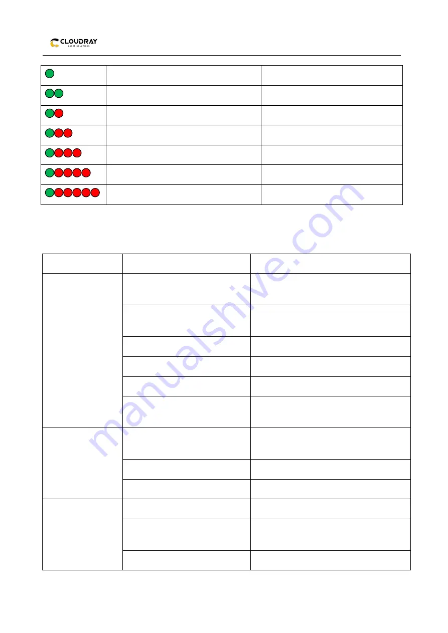 Cloudray 3DM580S User Manual Download Page 11