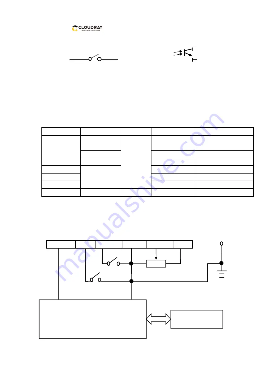 Cloudray MYJG-50 User Manual Download Page 4