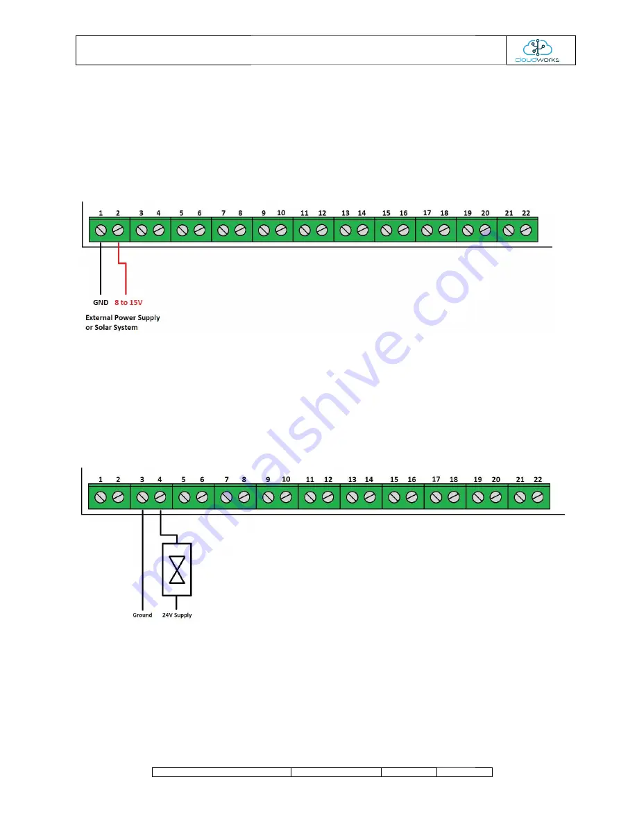 cloudworks CDS541 User Manual Download Page 9