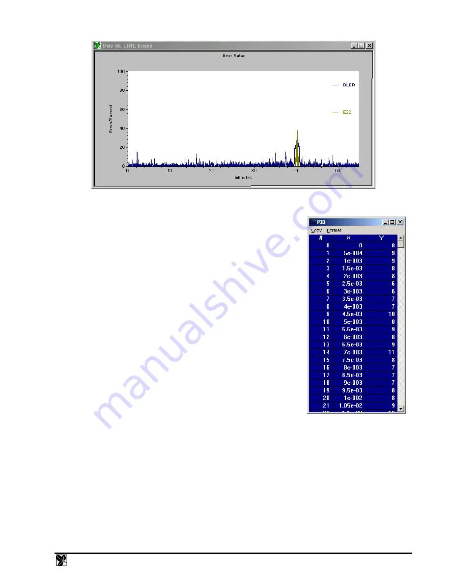 Clover Systems DVX-4 Скачать руководство пользователя страница 29