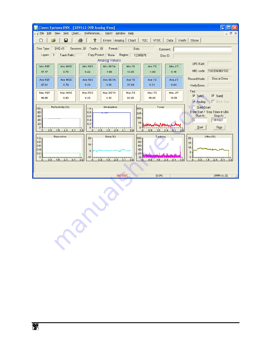 Clover Systems DVX-4 Operating Manual Download Page 41