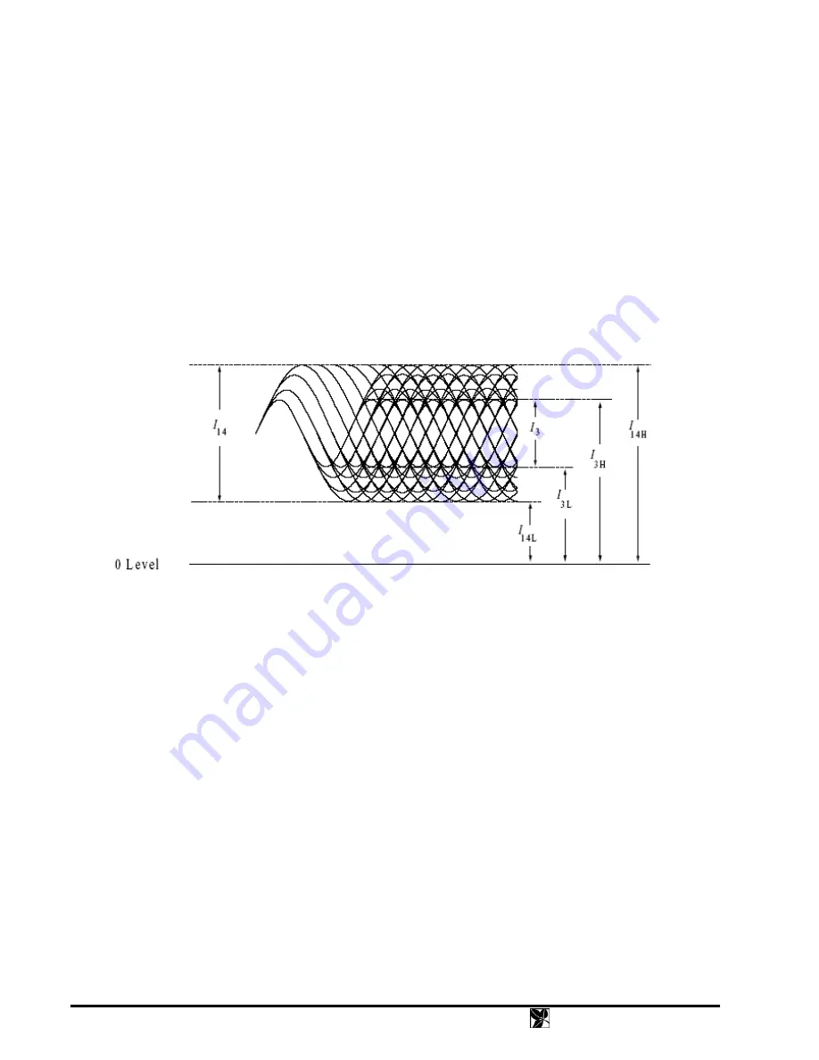 Clover Systems DVX-4 Operating Manual Download Page 42