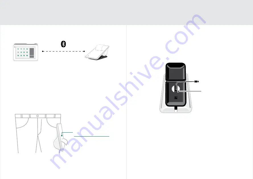 Clover 35009 Setup Manual Download Page 6