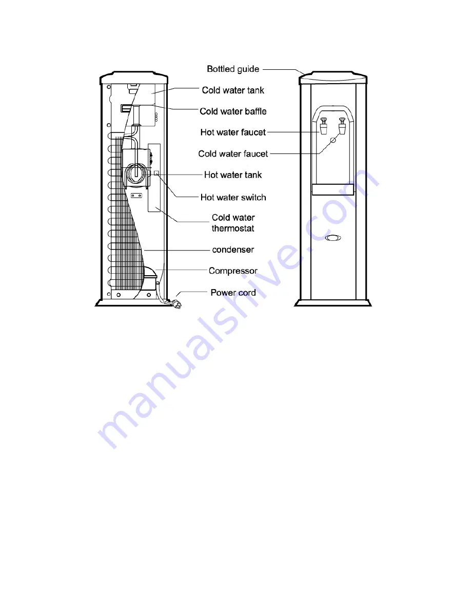 Clover B14A Service Manual Download Page 4