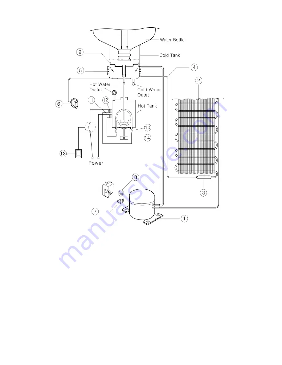 Clover B14A Скачать руководство пользователя страница 5