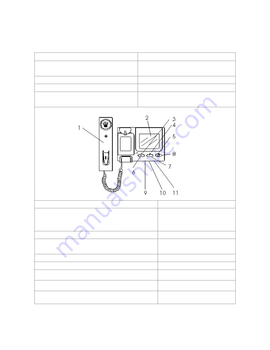 Clover VDP1500 Setup Manual Download Page 1