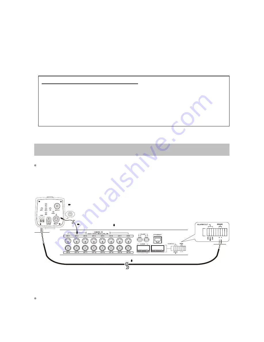 Clover Z670 Скачать руководство пользователя страница 7