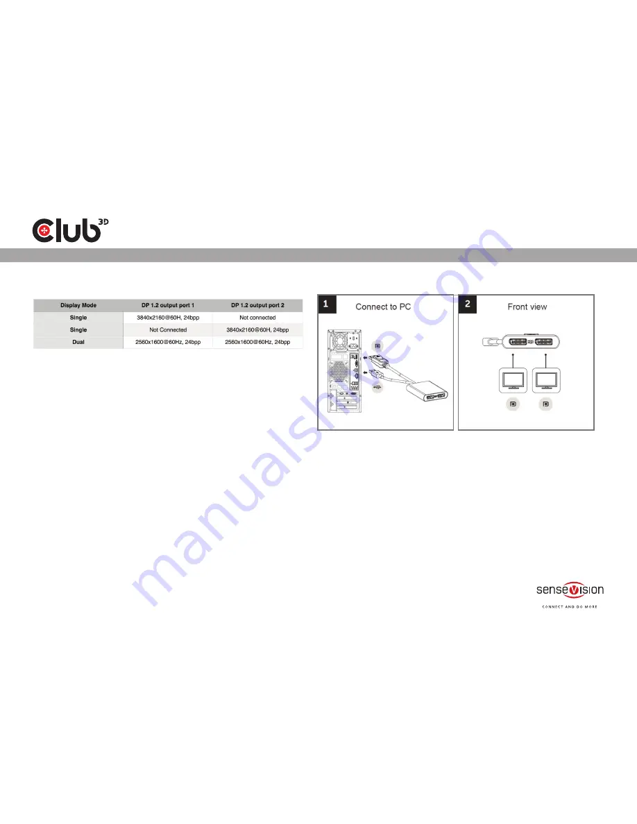 Club 3D CSV-1545 Скачать руководство пользователя страница 4