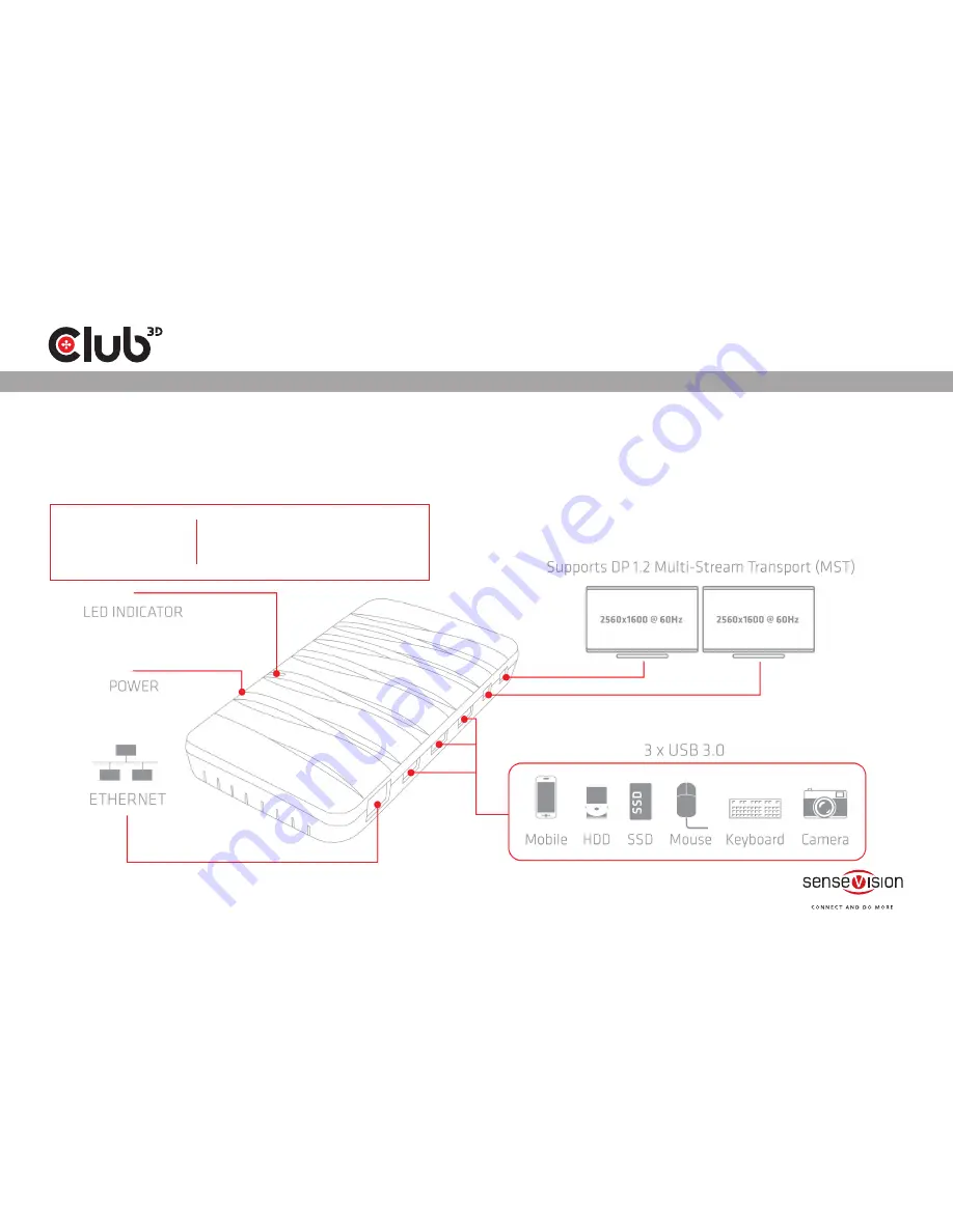 Club 3D CSV-3203 Скачать руководство пользователя страница 3